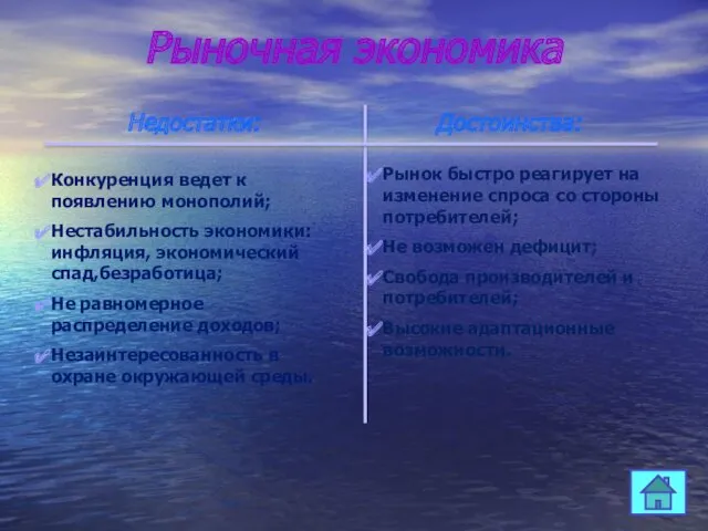 Рыночная экономика Конкуренция ведет к появлению монополий; Нестабильность экономики: инфляция,