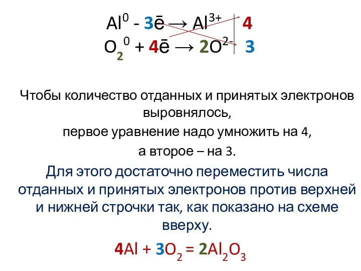 Al0 - 3ē → Al3+ 4 O20 + 4ē →