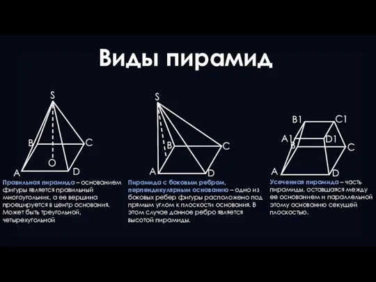 Виды пирамид Правильная пирамида – основанием фигуры является правильный многоугольник,