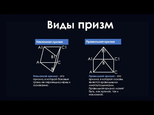 Виды призм Наклонная призма - это призма, в которой боковые