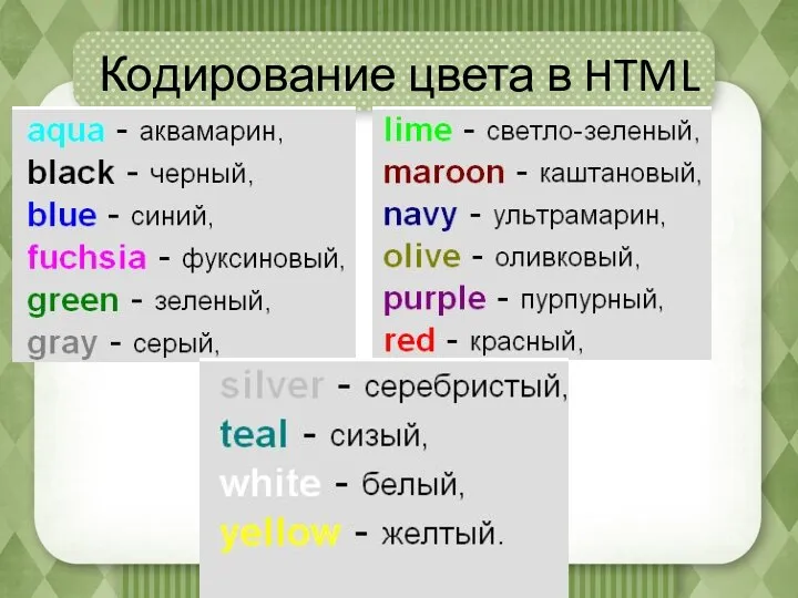 Кодирование цвета в HTML