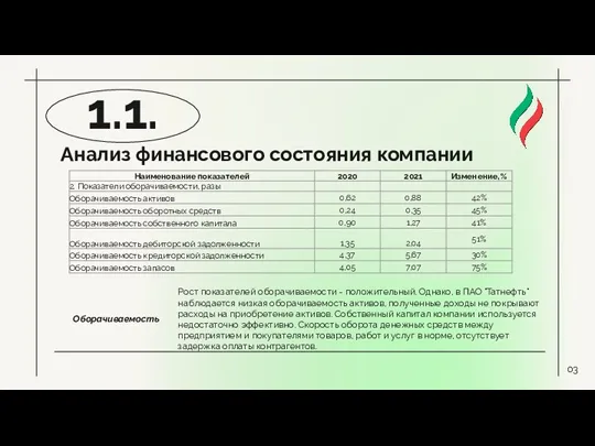 03 1.1. Анализ финансового состояния компании