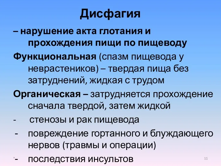 – нарушение акта глотания и прохождения пищи по пищеводу Функциональная