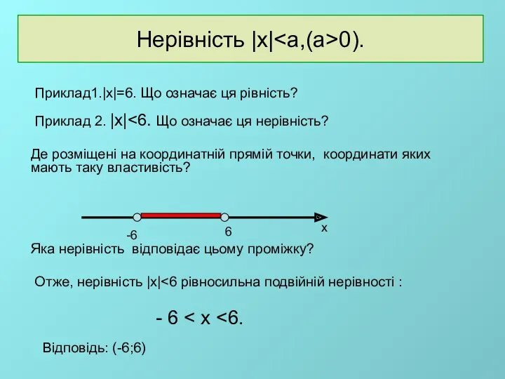 Нерівність |х| 0). Приклад1.|х|=6. Що означає ця рівність? Приклад 2.