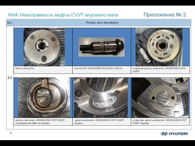 NX4/ Неисправность муфты CVVT впускного вала Фото Фото Фото Фото Фото Приложение № 2