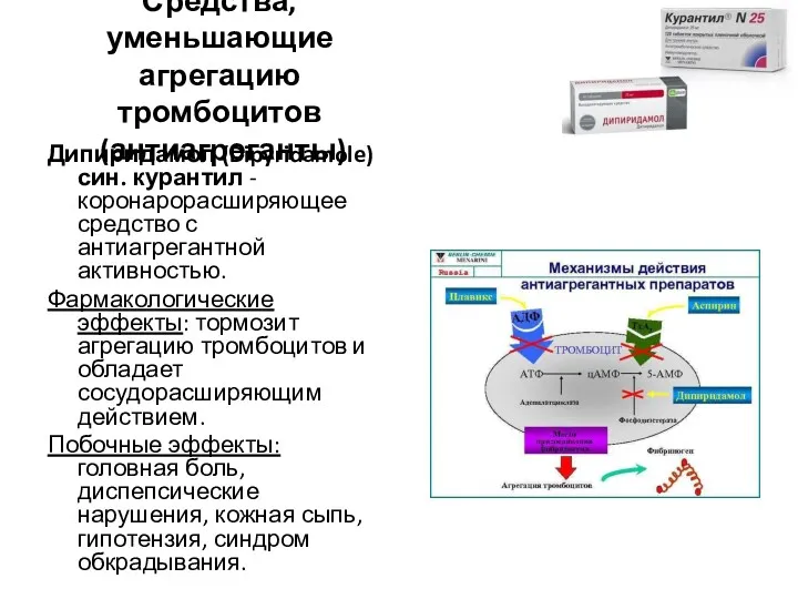 Средства, уменьшающие агрегацию тромбоцитов (антиагреганты) Дипиридамол (Dipyridamole) син. курантил -