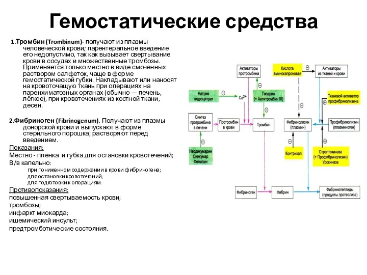 Гемостатические средства 1.Тромбин (Trombinum)- получают из плазмы человеческой крови; парентеральное