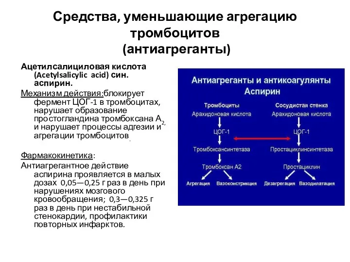 Средства, уменьшающие агрегацию тромбоцитов (антиагреганты) Ацетилсалициловая кислота (Acetylsalicylic acid) син.