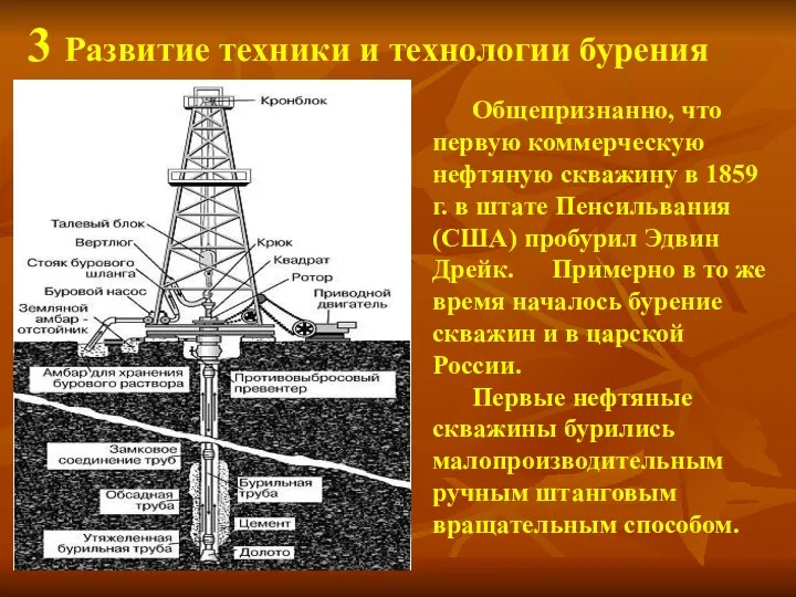 3 Развитие техники и технологии бурения Общепризнанно, что первую коммерческую