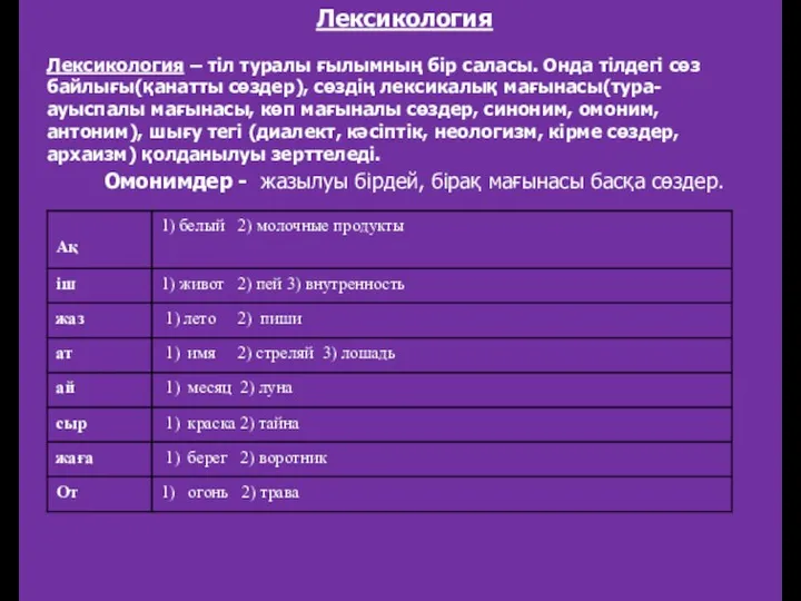 Лексикология – тіл туралы ғылымның бір саласы. Онда тілдегі сөз