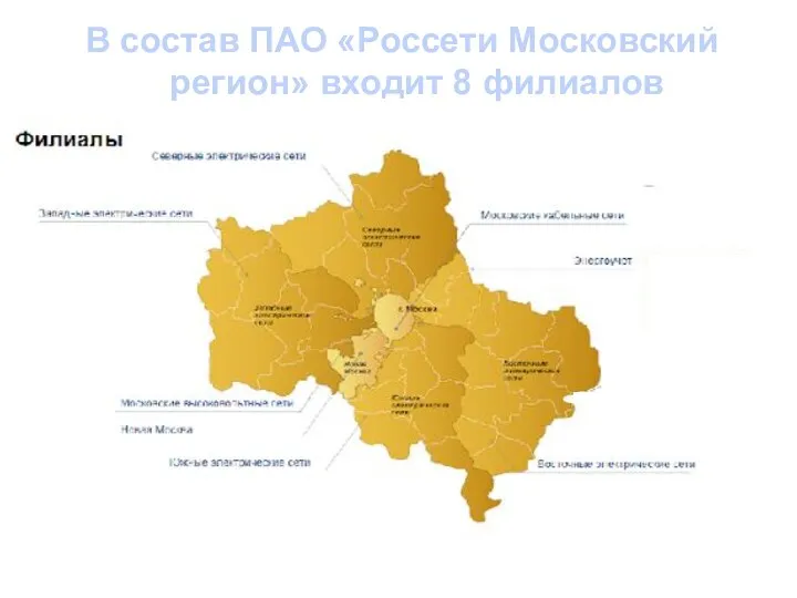 В состав ПАО «Россети Московский регион» входит 8 филиалов