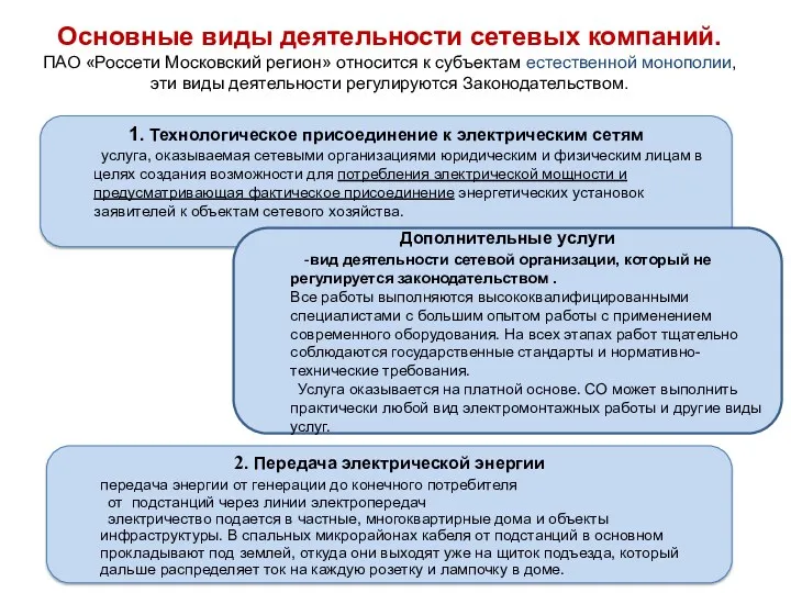 2. Передача электрической энергии передача энергии от генерации до конечного потребителя от подстанций