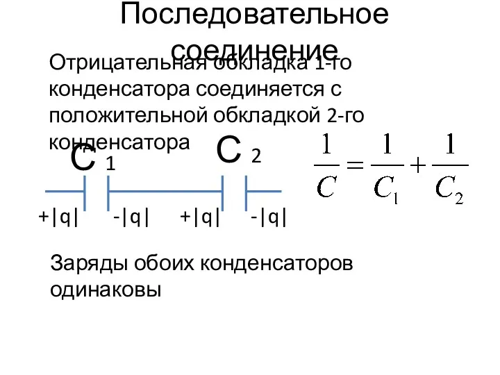 Последовательное соединение Отрицательная обкладка 1-го конденсатора соединяется с положительной обкладкой