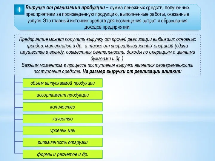 Выручка от реализации продукции − сумма денежных средств, полученных предприятием