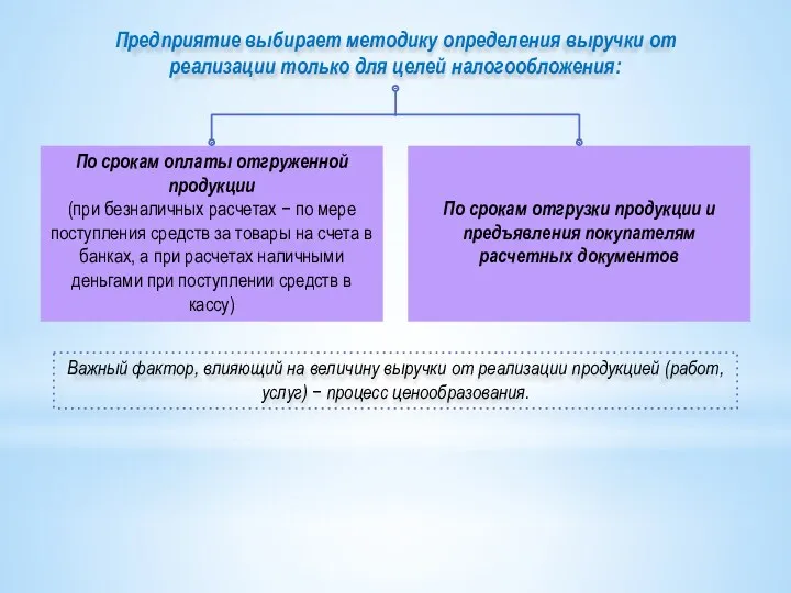 Предприятие выбирает методику определения выручки от реализации только для целей