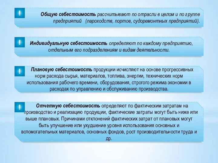 Общую себестоимость рассчитывают по отрасли в целом и по группе