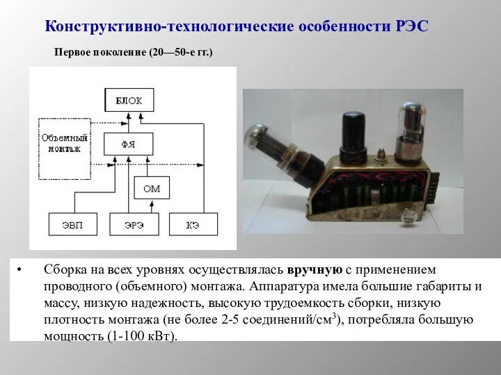 Конструктивно-технологические особенности РЭС Первое поколение (20—50-е гг.) Сборка на всех