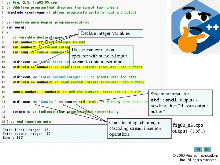 Outline fig02_05.cpp (1 of 1) fig02_05.cpp output (1 of 1)