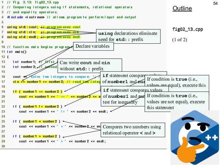 Outline fig02_13.cpp (1 of 2) using declarations eliminate need for