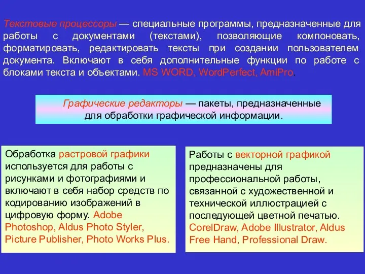 Текстовые процессоры — специальные программы, предназначенные для работы с документами