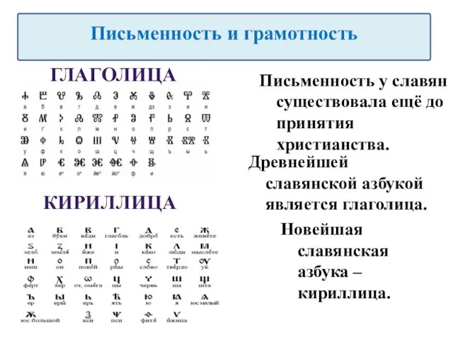 Письменность у славян существовала ещё до принятия христианства. Письменность и грамотность ГЛАГОЛИЦА Древнейшей