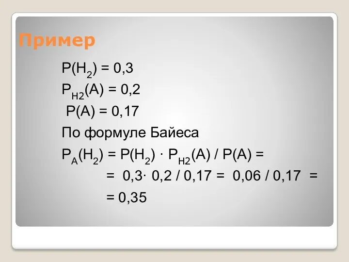 Пример Р(Н2) = 0,3 PН2(А) = 0,2 Р(А) = 0,17