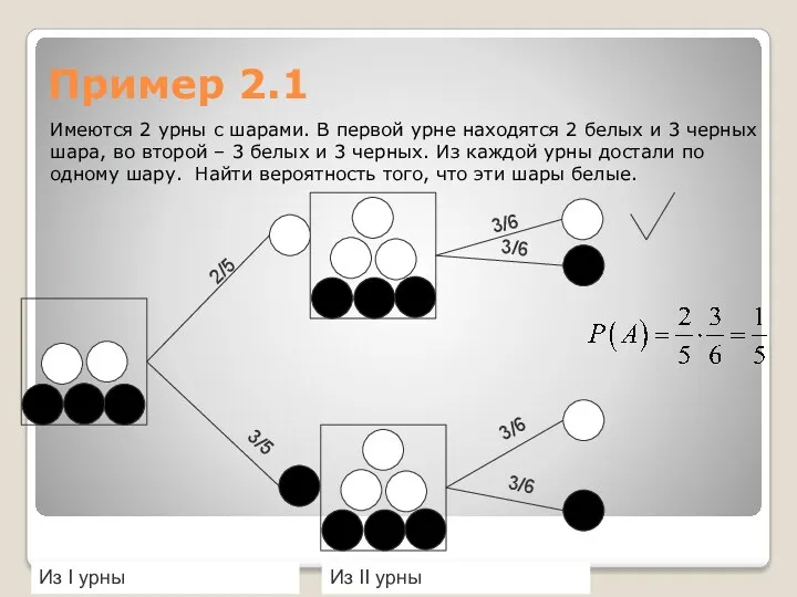 Пример 2.1 Имеются 2 урны с шарами. В первой урне