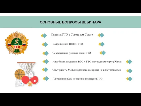 ОСНОВНЫЕ ВОПРОСЫ ВЕБИНАРА Система ГТО в Советском Союзе Возрождение ВФСК