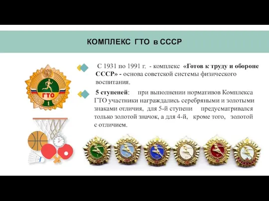 КОМПЛЕКС ГТО в СССР С 1931 по 1991 г. -