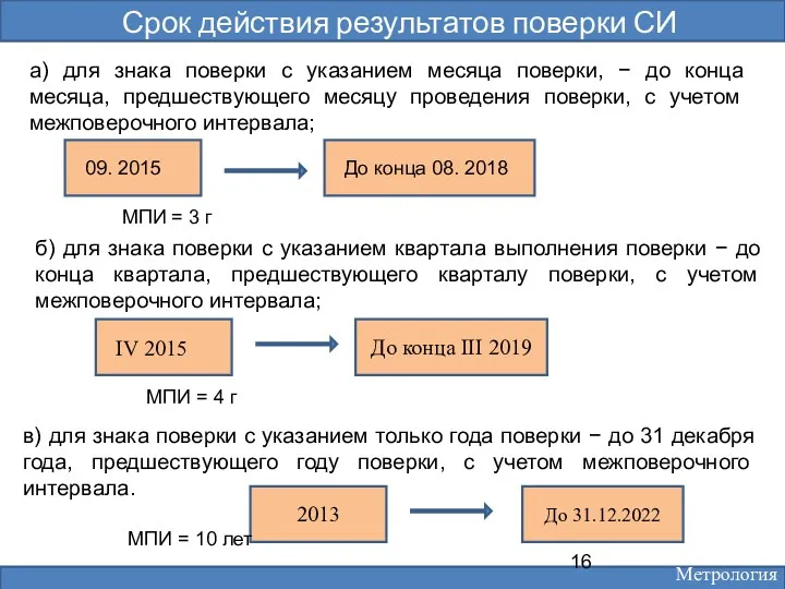 Срок действия результатов поверки СИ а) для знака поверки с