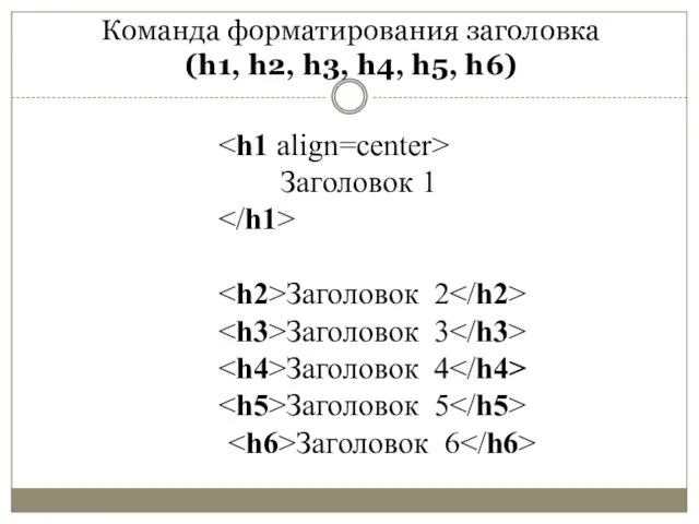 Команда форматирования заголовка (h1, h2, h3, h4, h5, h6) Заголовок