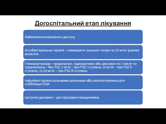 Догоспітальний етап лікування