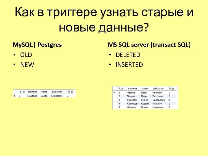 Как в триггере узнать старые и новые данные? MySQL| Postgres