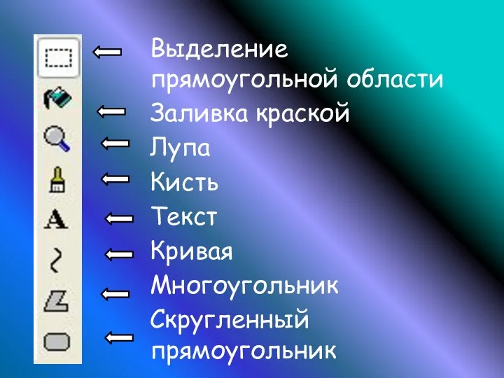 Выделение прямоугольной области Заливка краской Лупа Кисть Текст Кривая Многоугольник Скругленный прямоугольник