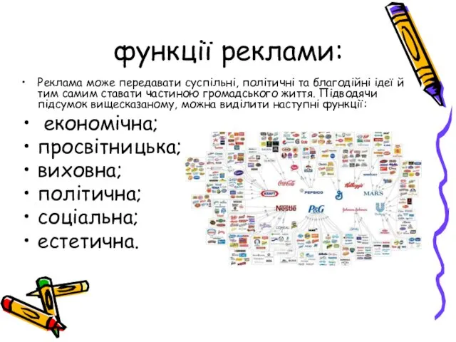 функції реклами: Реклама може передавати суспільні, політичні та благодійні ідеї