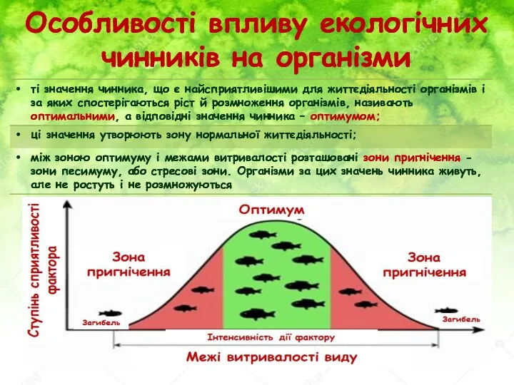 Особливості впливу екологічних чинників на організми