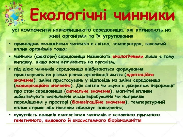 Екологічні чинники