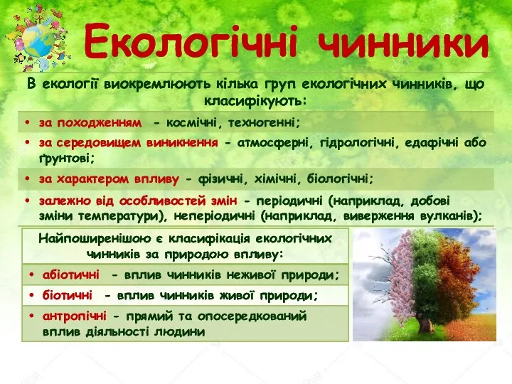 Екологічні чинники