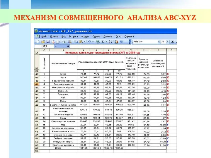 МЕХАНИЗМ СОВМЕЩЕННОГО АНАЛИЗА АВС-XYZ