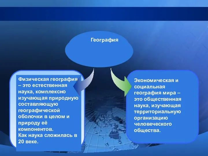 Физическая география – это естественная наука, комплексно изучающая природную составляющую