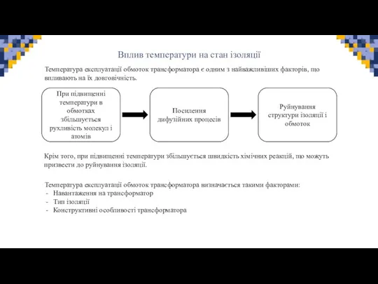 Вплив температури на стан ізоляції При підвищенні температури в обмотках