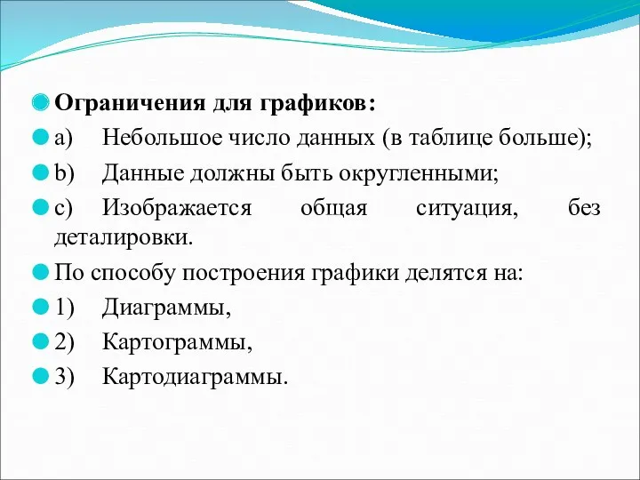 Ограничения для графиков: a) Небольшое число данных (в таблице больше); b) Данные должны