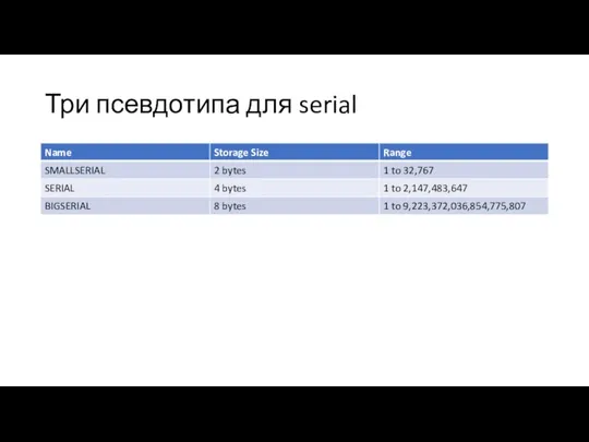 Три псевдотипа для serial