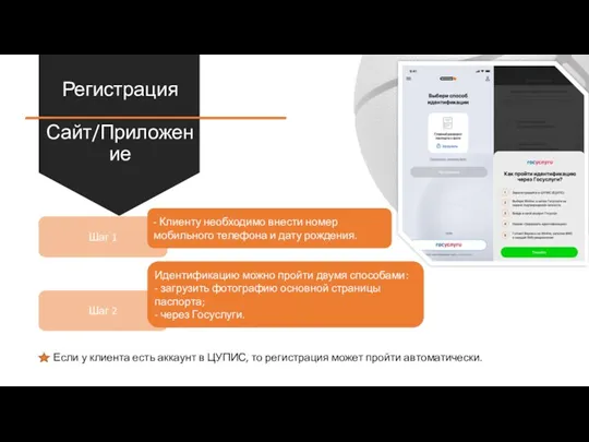 Регистрация Сайт/Приложение Шаг 1 Шаг 2 - Клиенту необходимо внести