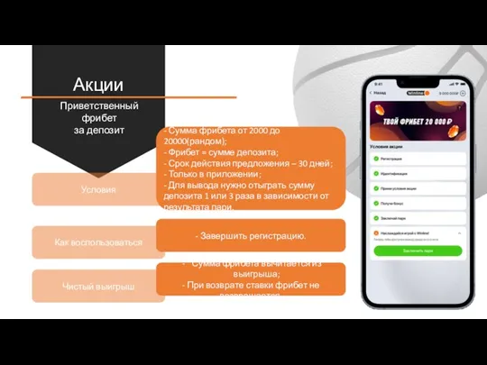 Акции Приветственный фрибет за депозит Условия Как воспользоваться Чистый выигрыш