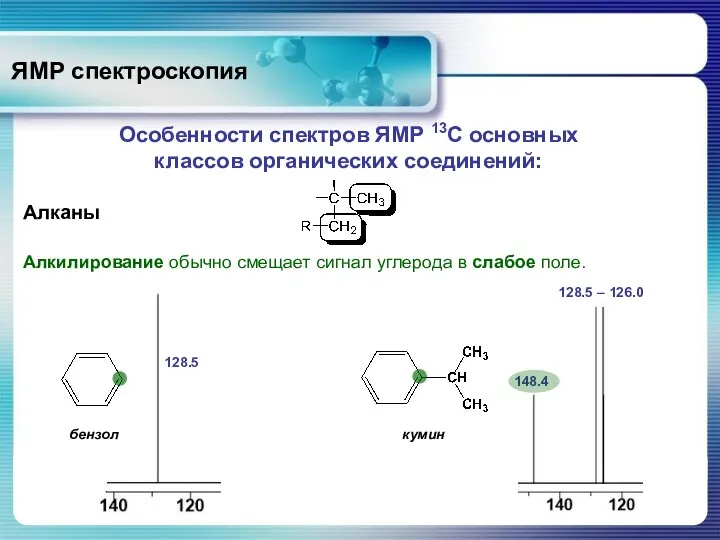 ЯМР спектроскопия Особенности спектров ЯМР 13С основных классов органических соединений: