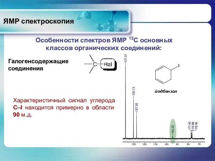 ЯМР спектроскопия Особенности спектров ЯМР 13С основных классов органических соединений: