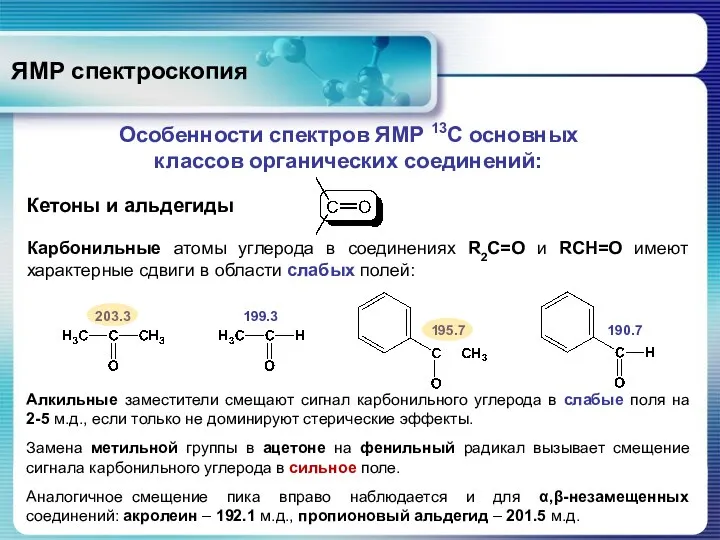 ЯМР спектроскопия Особенности спектров ЯМР 13С основных классов органических соединений: