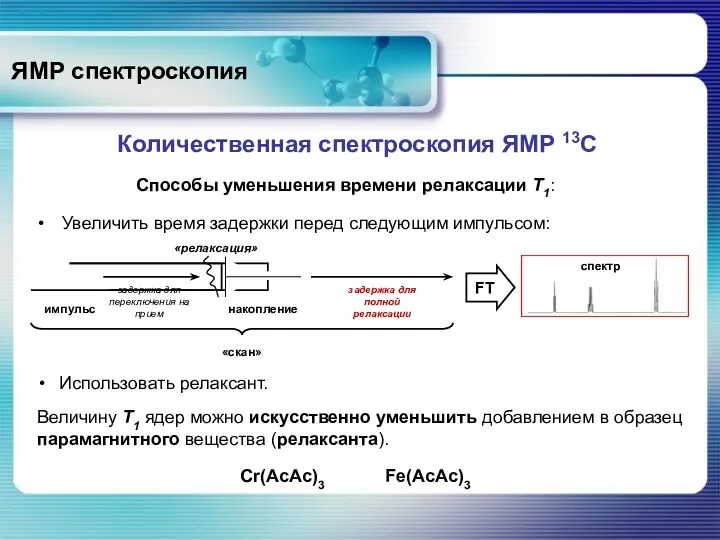 ЯМР спектроскопия Количественная спектроскопия ЯМР 13С Увеличить время задержки перед