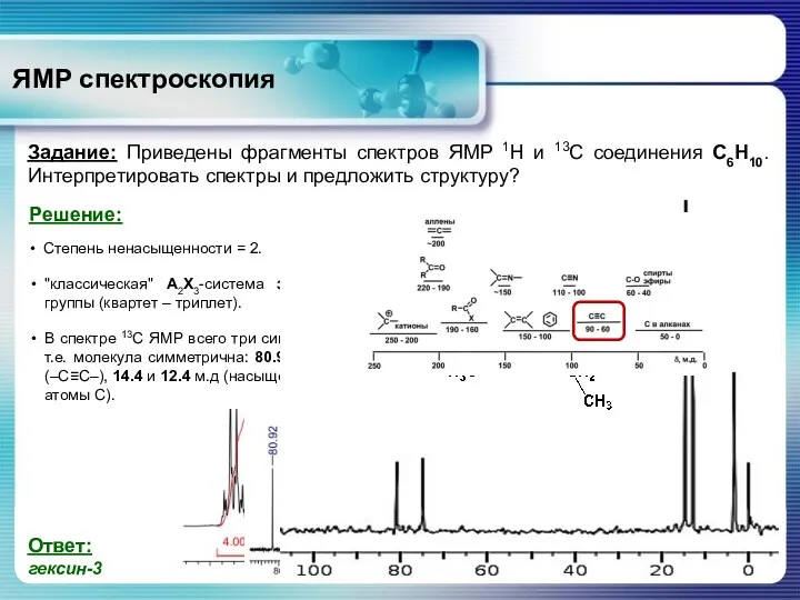 ЯМР спектроскопия Задание: Приведены фрагменты спектров ЯМР 1Н и 13С